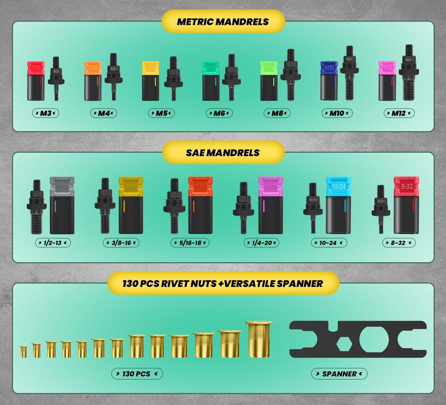 AUXTUR Rivet Nut Tool