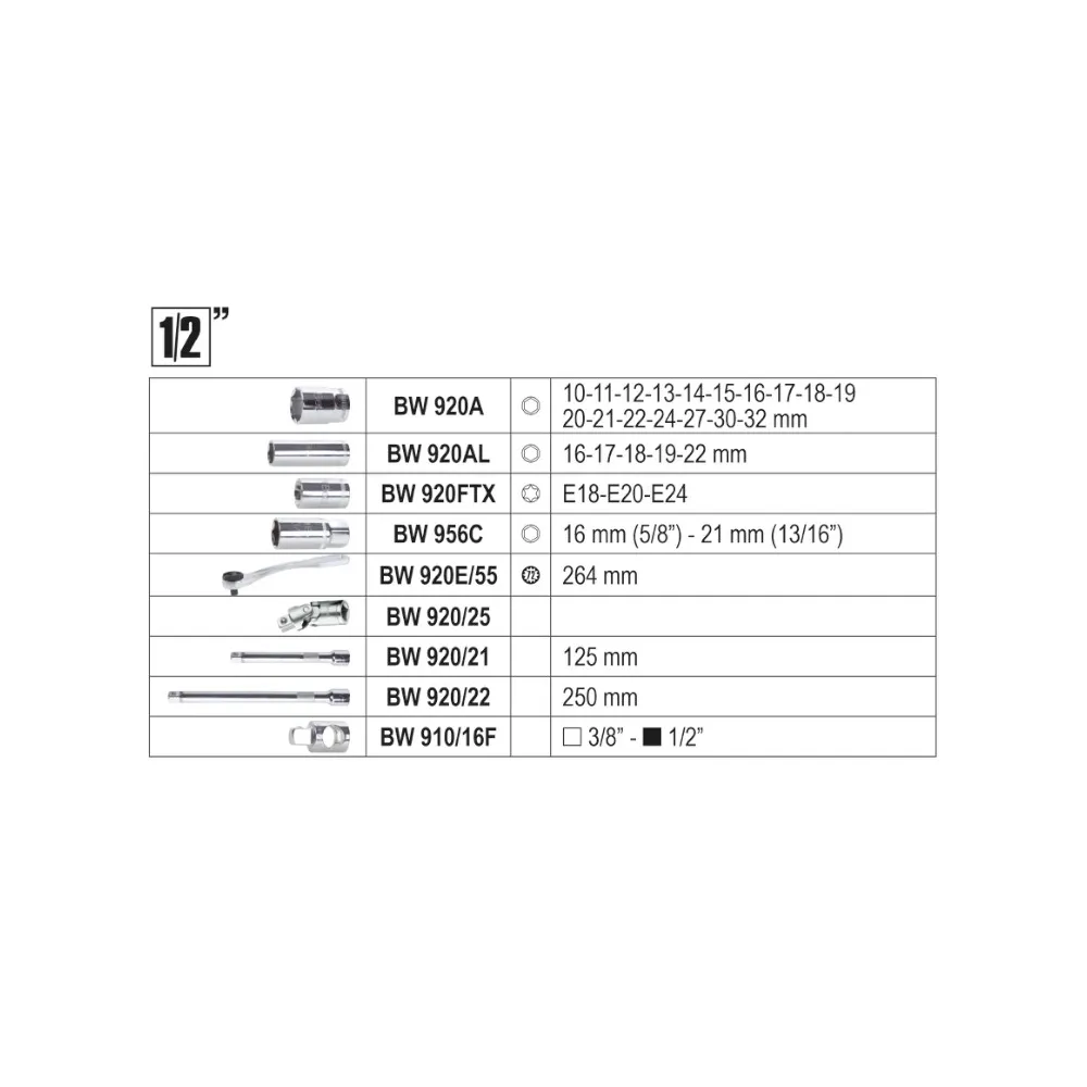 Assortment of 74 hex socket wrenches, 42 screwdriver bits, 30 screwdriver socket wrenches, 7 male wrenches