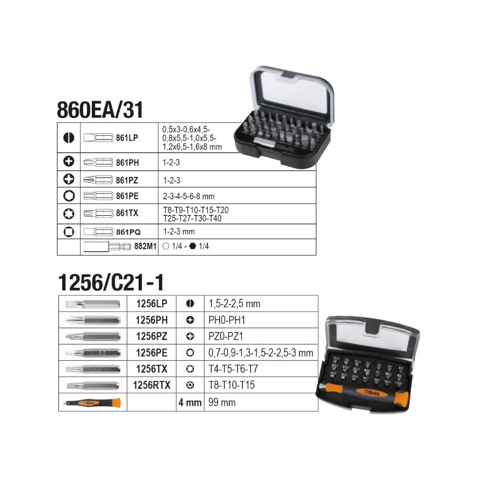 Case with assortment of 128 tools for general maintenance