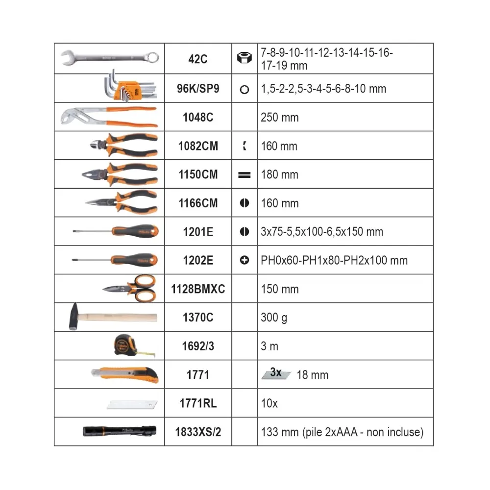 Case with assortment of 128 tools for general maintenance