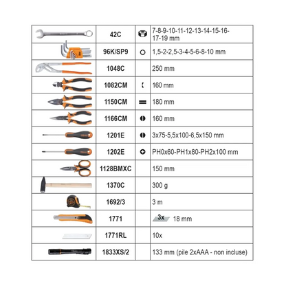 Case with assortment of 128 tools for general maintenance